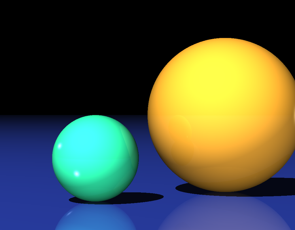 TwoSpheres